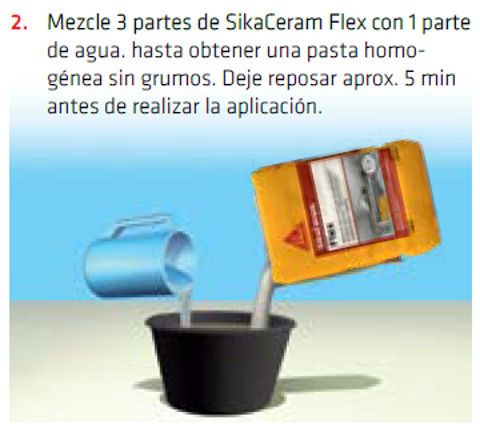 SikaCeram® Flex