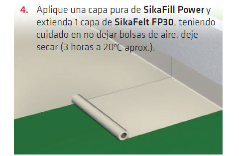 SikaFill®-12 Power