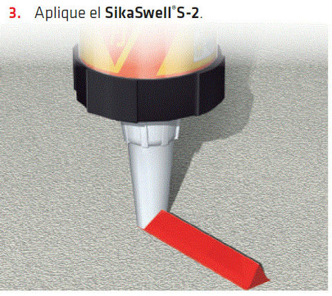 SikaSwell® S-2