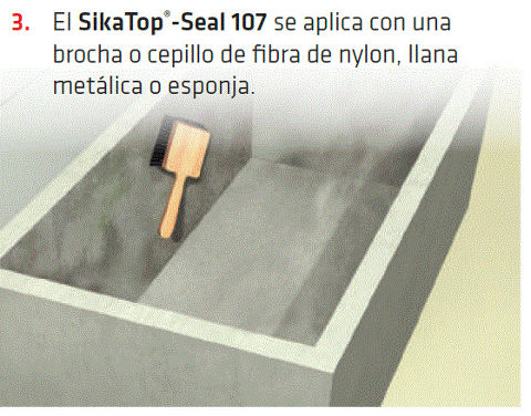 SikaTop®-107 Seal CO