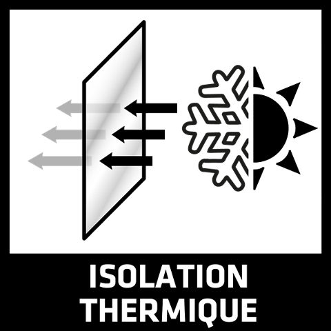 Sika Boom® S  Isolation et remplissage de cavités