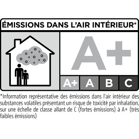 Sika Boom®-151 Multiposition  Mousses expansives et imprégnées