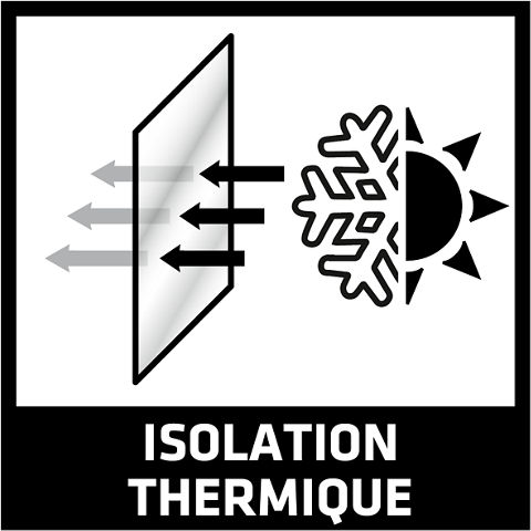 Mousse polyuréthane très expansive SikaBoom 543 Maxi - Sika