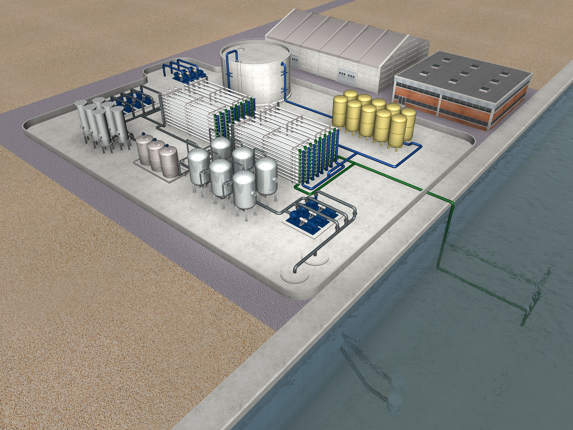 Solutions for Desalination Plants