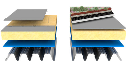 Sika MonoTop®-412 TH