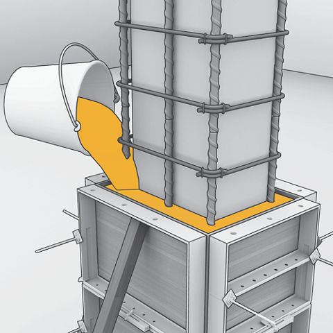 Sika MonoTop®-634