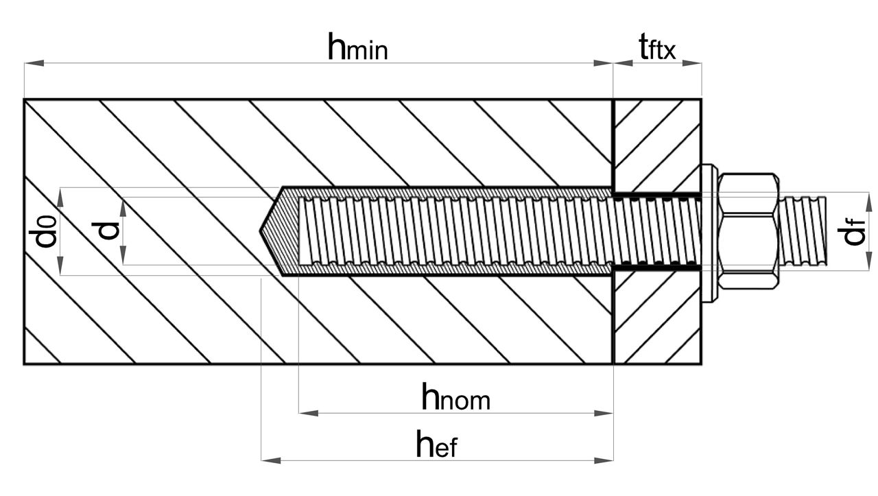 Disegno Tecnico barra filettata SikaGrout-960 TIX