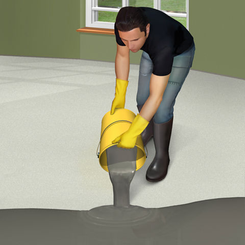 Sika® Leveling Mortar