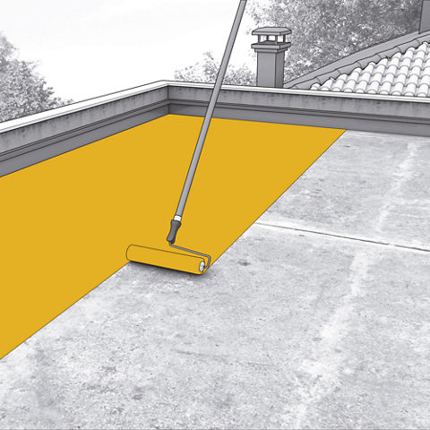 Sika® Reemat Premium