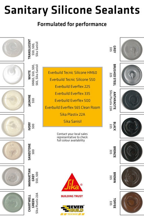 JOINT SILICONE TRANSPARENT SIKA SANISIL