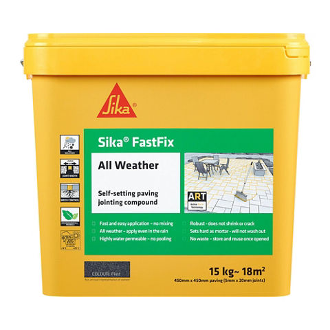 Sika FastFix® All Weather